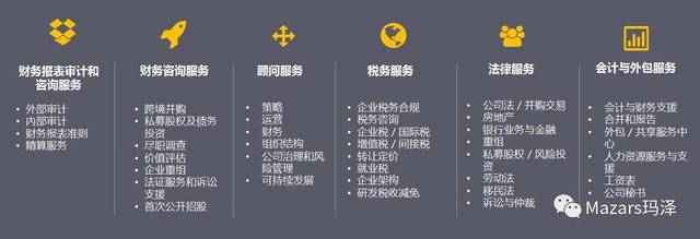 瑪澤海外中國(guó)業(yè)務(wù)部新增巴西、意大利分部,助力中國(guó)企業(yè)走出去