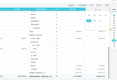 天津記賬報稅代辦與財務咨詢 企業高效運營的得力助手