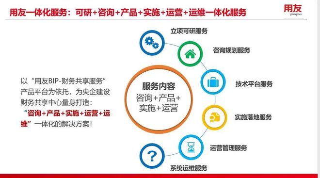 財務(wù)共享推動央企構(gòu)建世界一流財務(wù)管理體系