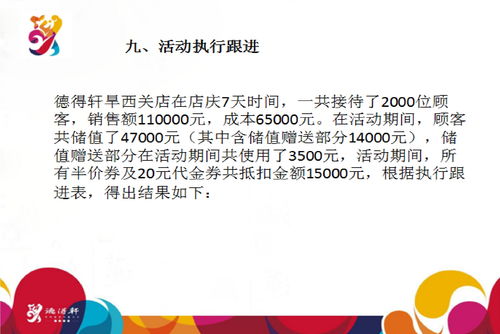 德得、順溜、金繡源品牌連鎖營(yíng)銷管理咨詢輔導(dǎo) 財(cái)務(wù)咨詢助力企業(yè)升級(jí)